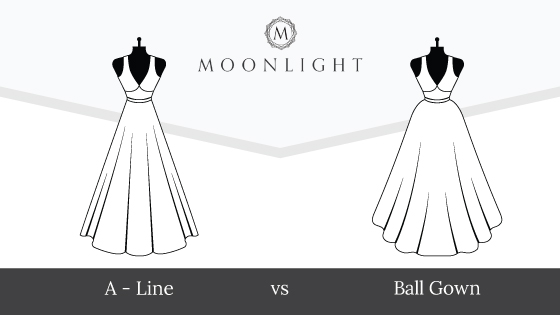 A-line wedding dress silhouette compared to ball gown silhouette